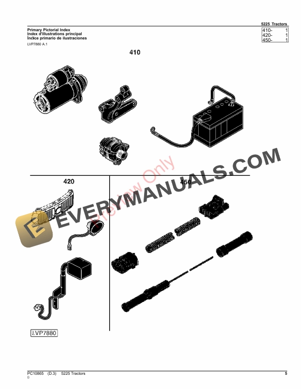 John Deere 5225 Tractors Parts Catalog PC10865 06AUG23 5