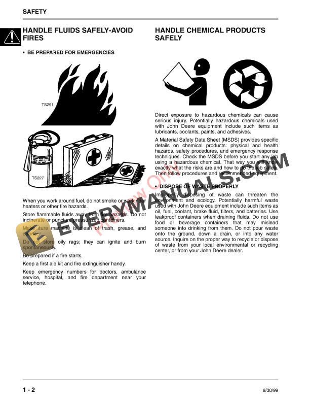 John Deere 524D 724D 826D 828D and 1032D Walk Behind Snowblowers Technical Manual TM1612 01OCT99 4