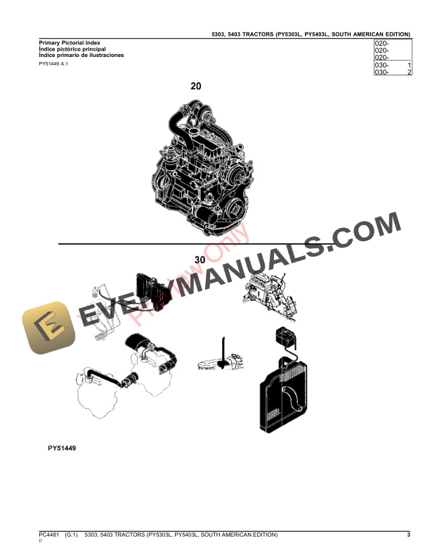 John Deere 5303, 5403 TRACTORS Parts Catalog PC4481 09OCT23-3