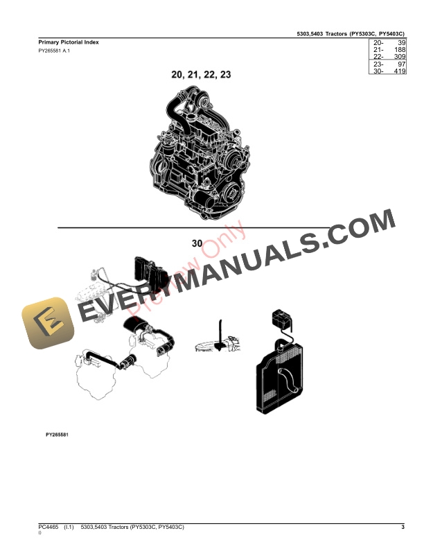 John Deere 5303,5403 TRACTORS (PY5303C, PY5403C, NORTH AFRICAN VERSION) Parts Catalog PC4465 30APR23 4 John Deere 5303,5403 TRACTORS (PY5303C, PY5403C, NORTH AFRICAN VERSION) Parts Catalog PC4465 30APR23-3