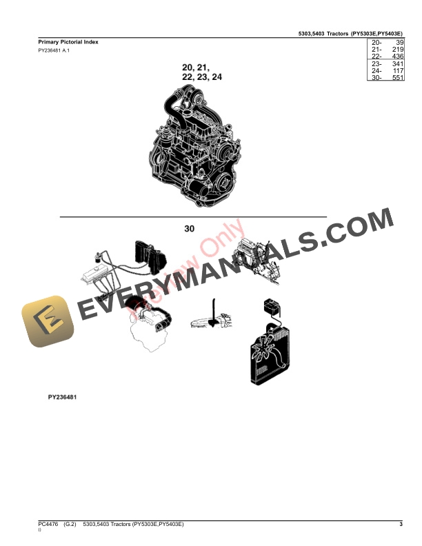 John Deere 5303,5403 TRACTORS(PY5303E,PY5403E,SOUTH AFRICA VERSION) Parts Catalog PC4476 20JUL23-3