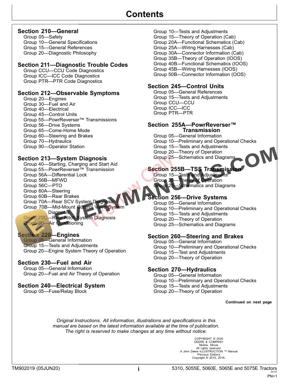 John Deere 5310, 5055E, 5060E, 5065E and 5075E Tractors Diagnostic Technical Manual TM902019 05JUN20 5 John Deere 5310 5055E 5060E 5065E and 5075E Tractors Diagnostic Technical Manual TM902019 05JUN20 3
