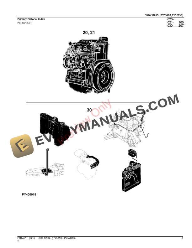 John Deere 5310,5203S (PY5310S,PY5203S INDIA VERSION) Parts Catalog PC4421 12APR23 4 John Deere 5310,5203S (PY5310S,PY5203S INDIA VERSION) Parts Catalog PC4421 12APR23-3