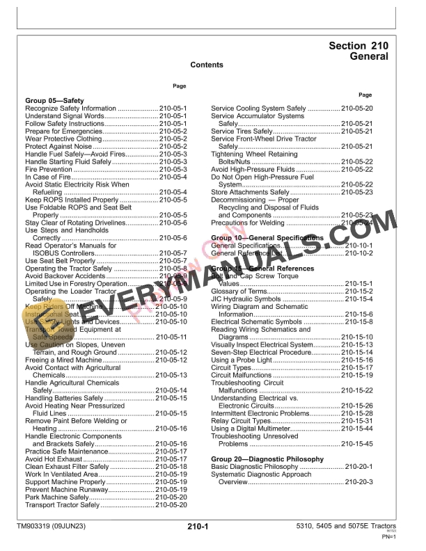 John Deere 53105405 and 5075E Tractors Diagnostic Technical Manual TM903319 09JUN23 5