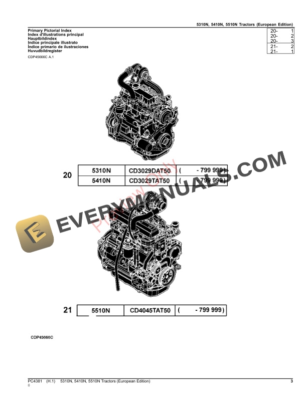John Deere 5310N, 5410N, 5510N Tractors Parts Catalog PC4381 08AUG23-3