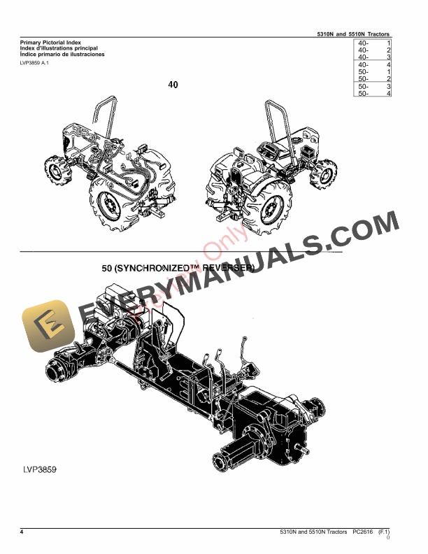 John Deere 5310N AND 5510N TRACTORS Parts Catalog PC2616 22AUG23-4