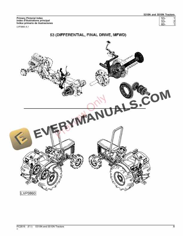 John Deere 5310N AND 5510N TRACTORS Parts Catalog PC2616 22AUG23-5