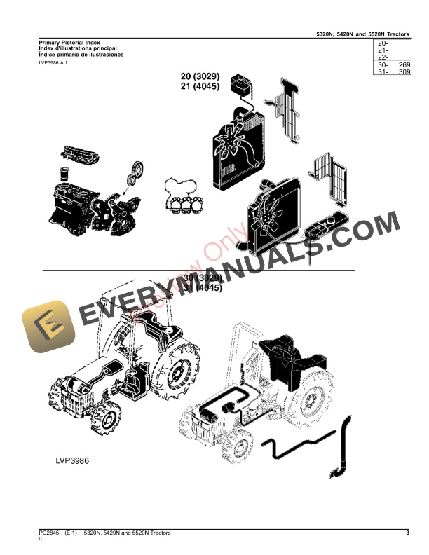 John Deere 5320N, 5420N AND 5520N TRACTORS Parts Catalog PC2845 17OCT23-3