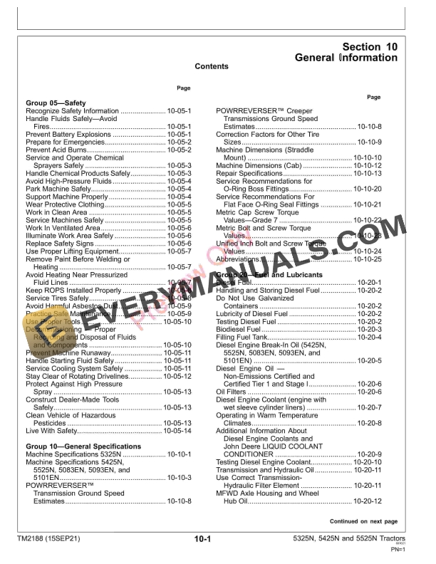John Deere 5325N 5425N and 5525N Tractors Repair Technical Manual TM2188 15SEP21 5