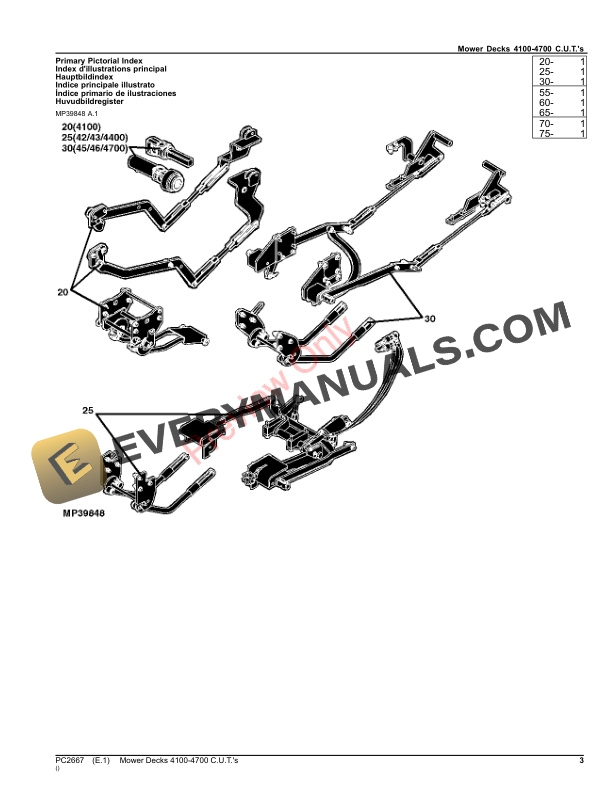 John Deere 54-INCH, 60-INCH, 72-INCH MOWER DECKS (FOR 4142434445464700 COMPACT UTILITY TRACTORS) Parts Catalog PC2667 11JAN23-3