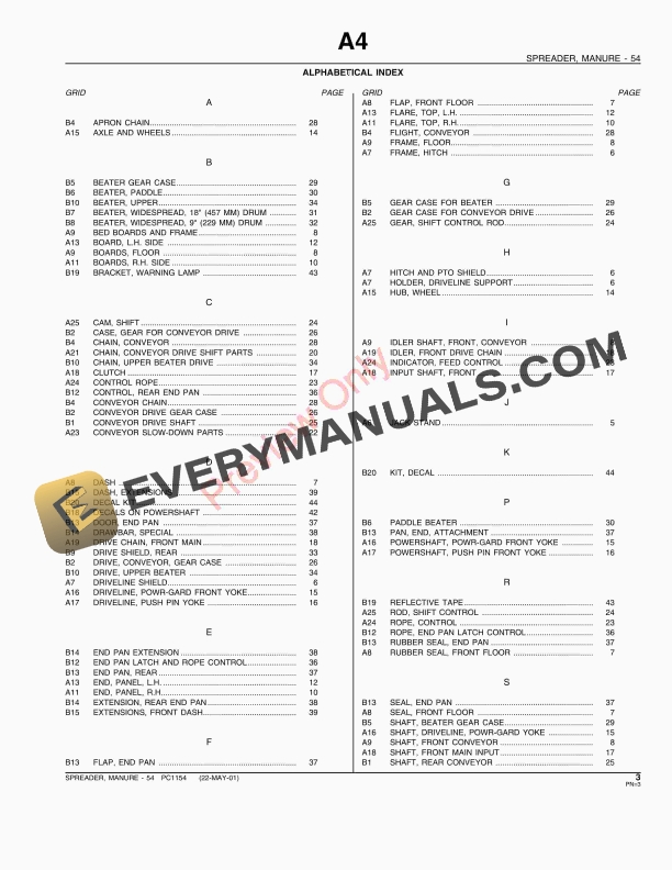 John Deere 54 Manure Spreader Parts Catalog PC1154 01JUN11 PDF 12 John Deere 54 Manure Spreader Parts Catalog PC1154 01JUN11 5