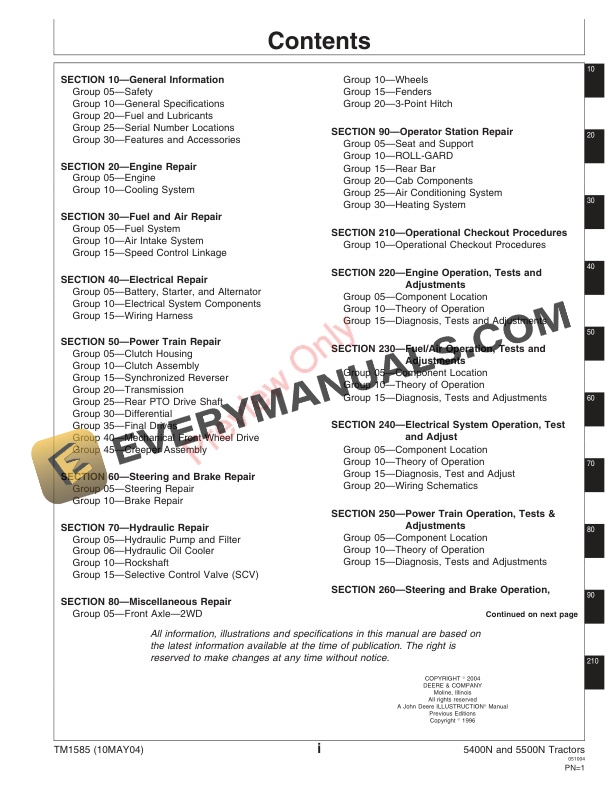 John Deere 5400N and 5500N Tractors Technical Manual TM1585 10MAY04 3