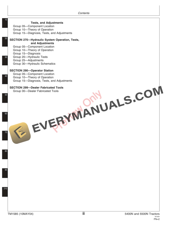 John Deere 5400N and 5500N Tractors Technical Manual TM1585 10MAY04 4