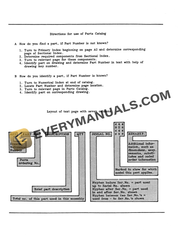 John Deere 540A FRONT LOADER ( -011000) Parts Catalog PC3199 01MAR17-2