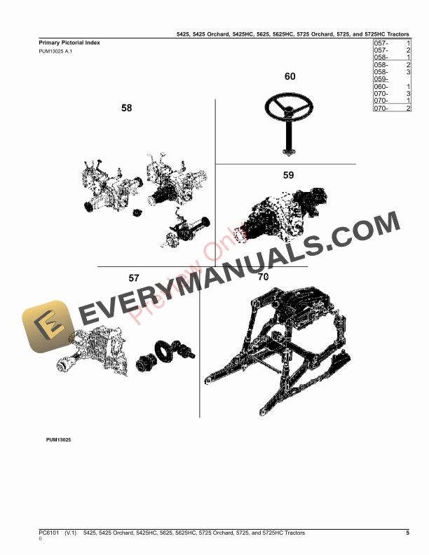 John Deere 5425, 5425 Orchard, 5425HC, 5625, 5625HC, 5725, 5725 Orchard and 5725HC Tractors Parts Catalog PC6101 08SEP23 6 John Deere 5425, 5425 Orchard, 5425HC, 5625, 5625HC, 5725, 5725 Orchard and 5725HC Tractors Parts Catalog PC6101 08SEP23-5