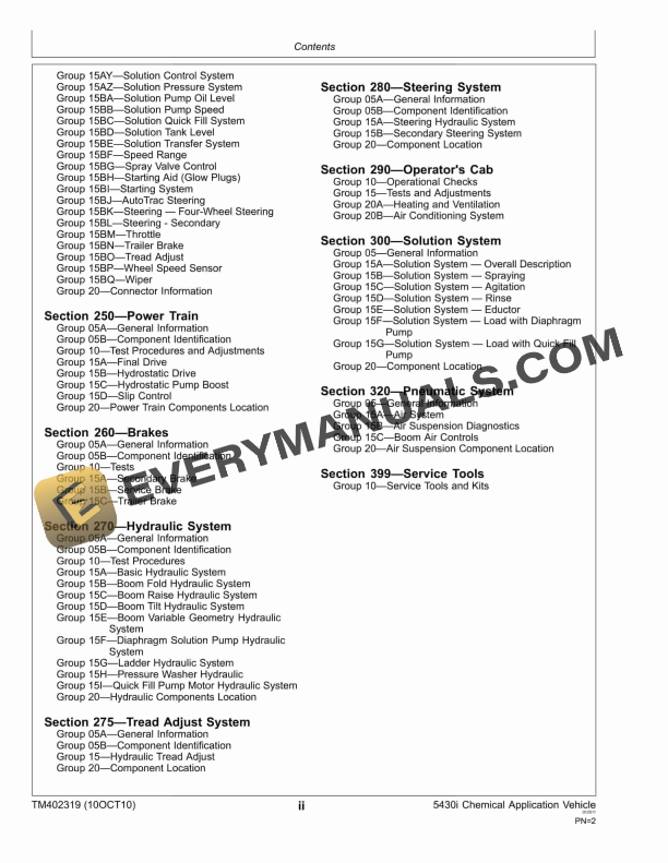 John Deere 5430i Chemical Application Vehicle and Demountable Crop Sprayers Technical Manual TM402319 17APR18 4