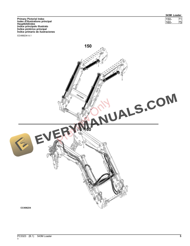 John Deere 543M Loader Parts Catalog PC3323 05NOV23 6 John Deere 543M Loader Parts Catalog PC3323 05NOV23-5