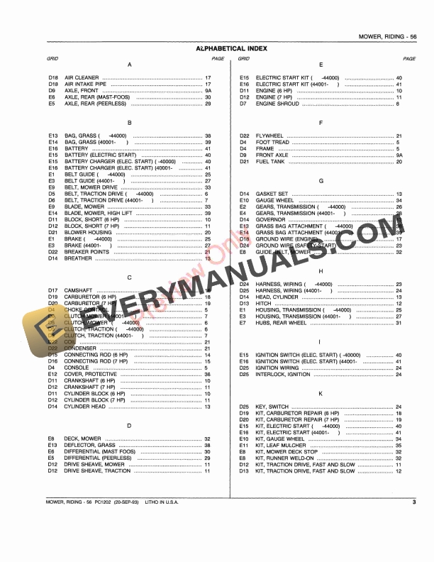 John Deere 56 Riding Mower Parts Catalog PC1202 20SEP93-5