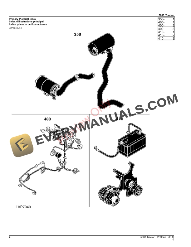 John Deere 5603 TRACTOR Parts Catalog PC9645 15OCT23 5 John Deere 5603 TRACTOR Parts Catalog PC9645 15OCT23-4