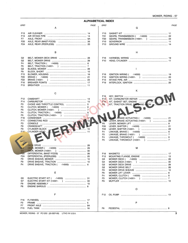John Deere 57 Riding Mower Parts Catalog PC1253 20SEP93-5