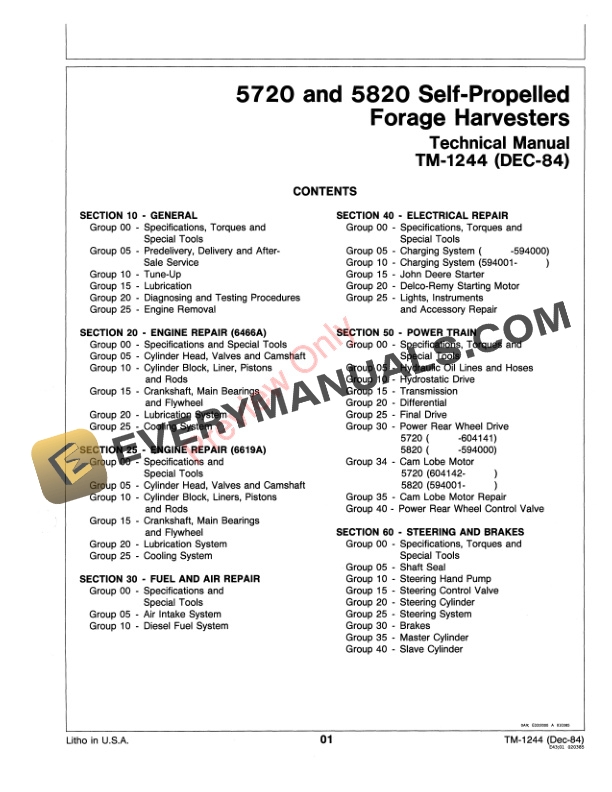 John Deere 5720 5820 Self Propelled Forage Harvesters Technical Manual TM1244 01DEC84 3