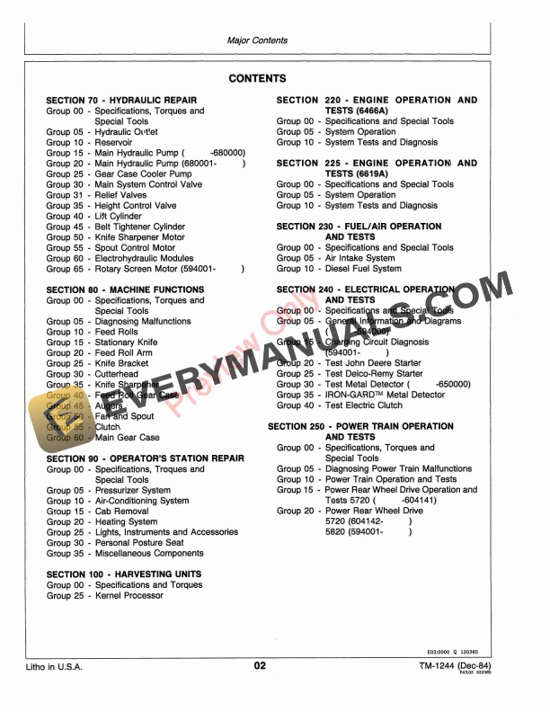 John Deere 5720 5820 Self Propelled Forage Harvesters Technical Manual TM1244 01DEC84 4