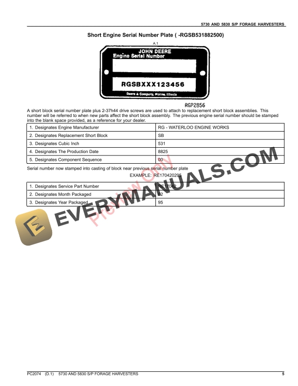 John Deere 5730 AND 5830 SELF-PROPELLED FORAGE HARVESTERS Parts Catalog PC2074 20SEP21-5