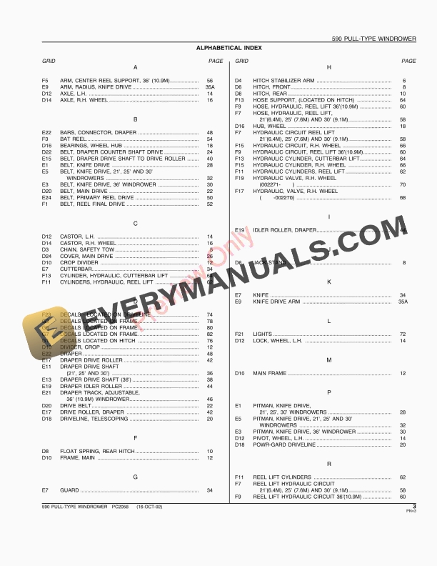 John Deere 590 Pull-Type Windrower Parts Catalog PC2058 16OCT92-5