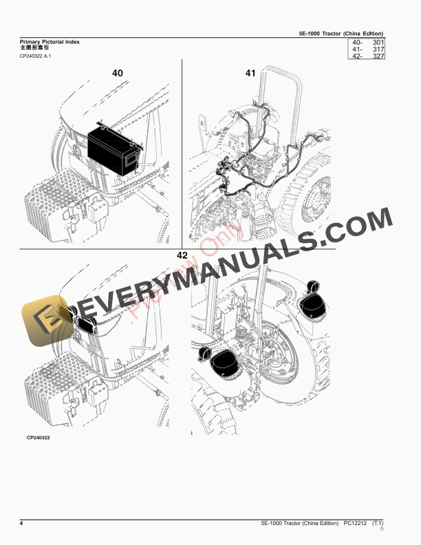 John Deere 5E-1000 Tractor Parts Catalog PC12212 24SEP23-4