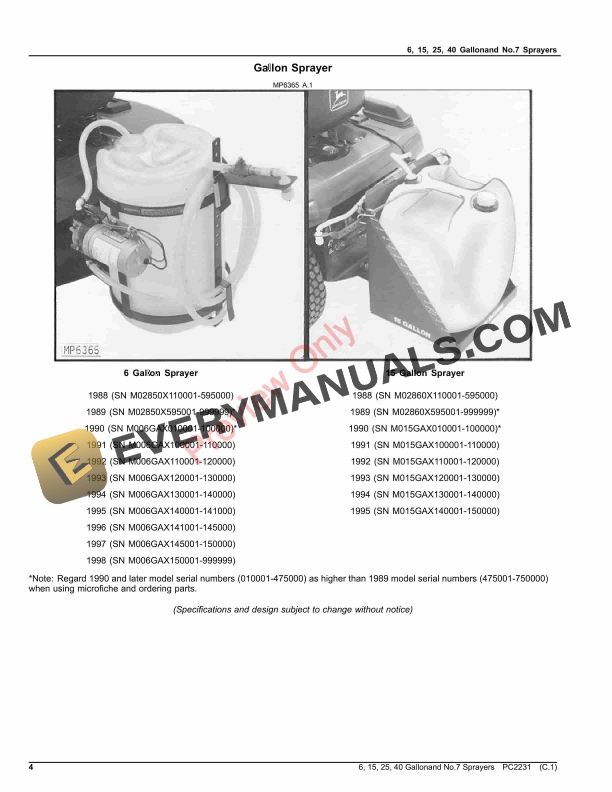 John Deere 6, 15, 25, 40 Gallon and No. 7 Sprayers Parts Catalog PC2231 18MAY20-4