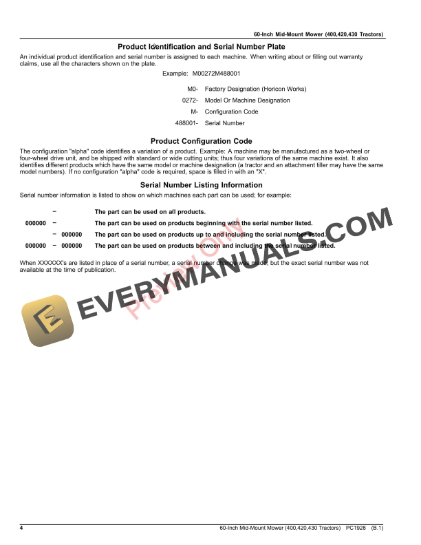 John Deere 60-INCH MID-MOUNT ROTARY MOWER (400, 420, AND 430 TRACTORS) Parts Catalog PC1928 29DEC21-4