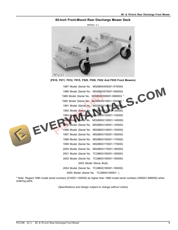 John Deere 60-Inch and 76-Inch Front Mounted Rear Discharge Mower Decks Parts Catalog PC2168 21SEP23-3