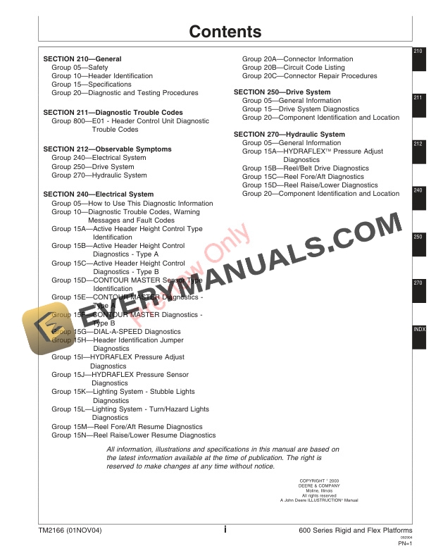 John Deere 600 FandR Series Cutting Platforms Technical Manual TM2166 01NOV04 3