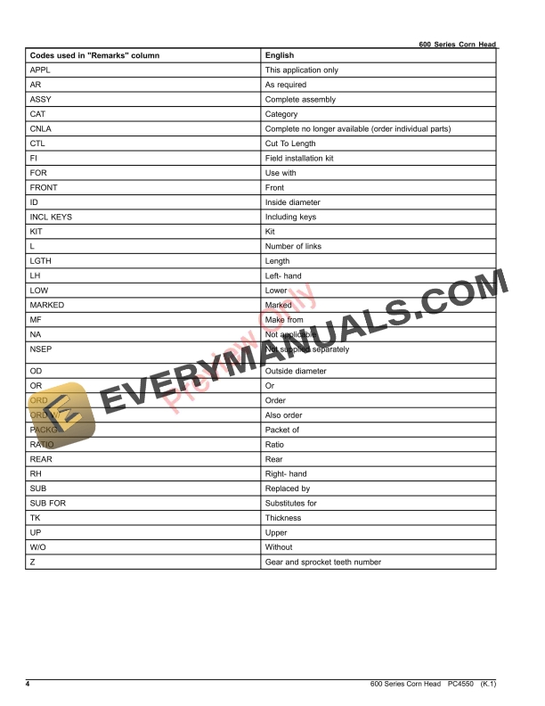 John Deere 600 Series Corn Head Parts Catalog PC4550 02NOV23-4