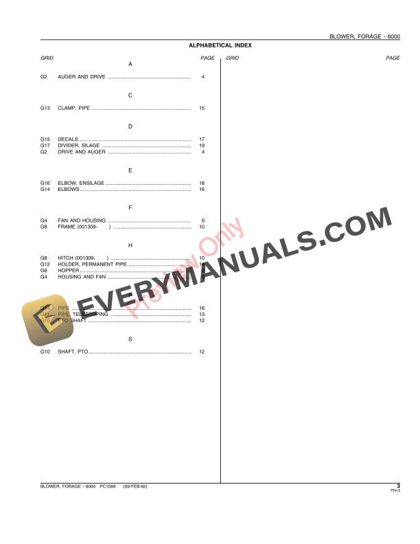 John Deere 6000 Forage Blower Parts Catalog PC1589 09FEB82-5