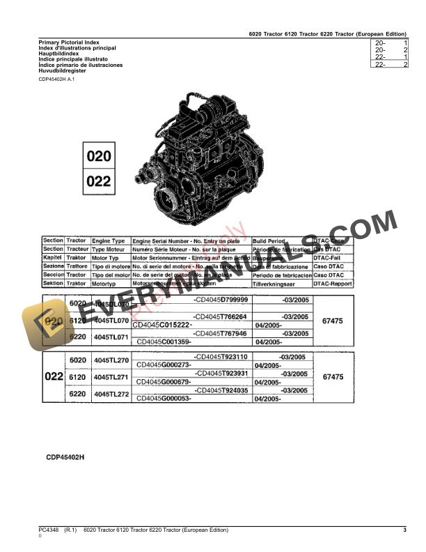 John Deere 6020, 6120, 6220 Tractors Parts Catalog PC4348 08AUG23-3