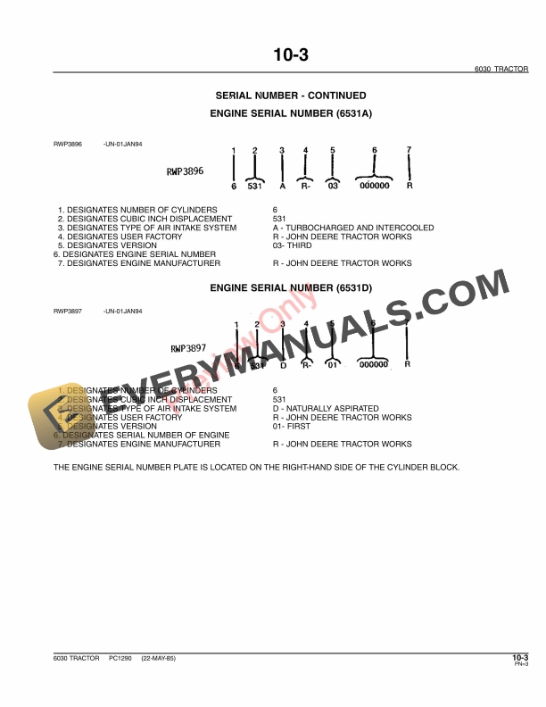 John Deere 6030 Tractor Parts Catalog PC1290 11MAY11-5