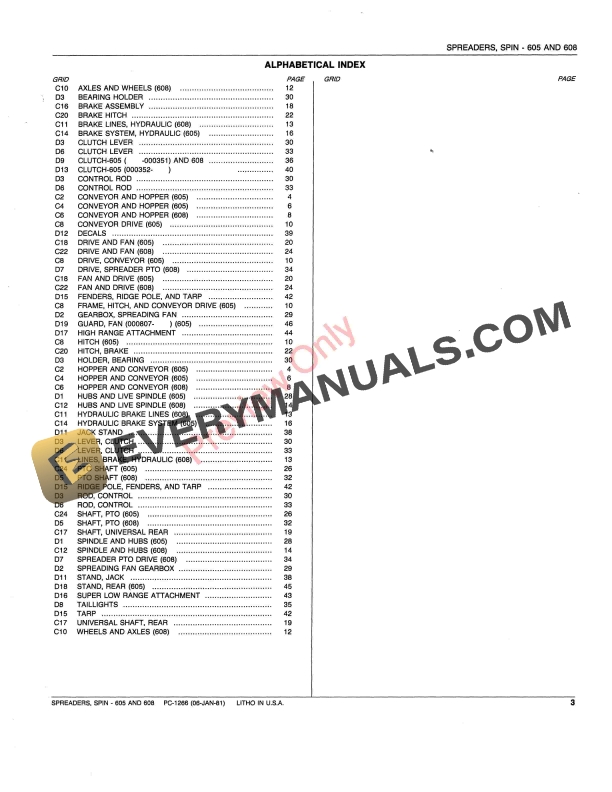 John Deere 605, 608 Spin Spreader Parts Catalog PC1266 06JAN81-5