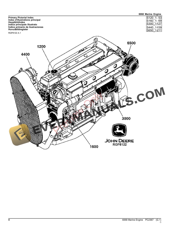 John Deere 6068 MARINE ENGINES Parts Catalog PC2367 31AUG23-4