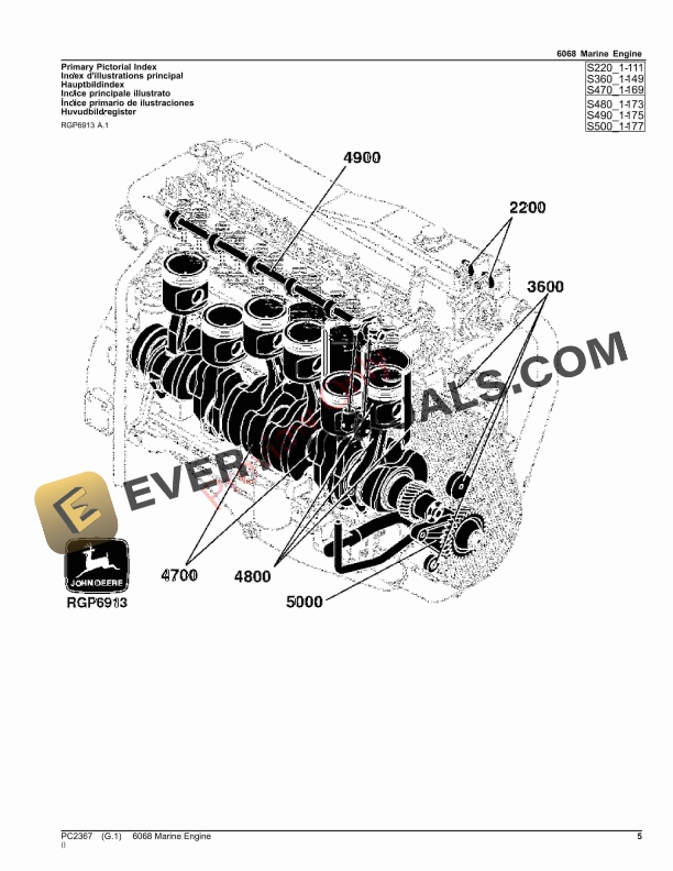 John Deere 6068 MARINE ENGINES Parts Catalog PC2367 31AUG23-5