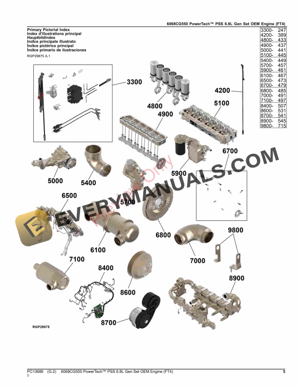 John Deere 6068CG550 PowerTech PSS 6.8L Gen Set OEM Engine (FT4) Parts Catalog PC13686 28APR23-5