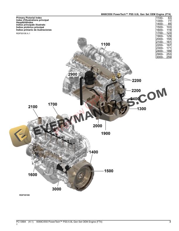 John Deere 6068CI550 PowerTech PSS 6.8L Industrial OEM Engine (FT4) Parts Catalog PC13684 26NOV23-3