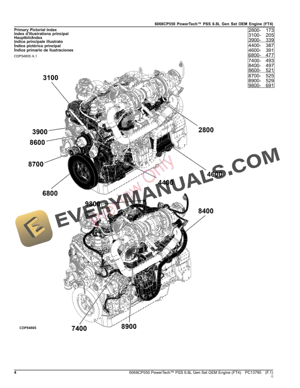 John Deere 6068CP550 PowerTech PSS 6.8L Gen Set OEM Engine (FT4) Parts Catalog PC13795 17APR23 5 John Deere 6068CP550 PowerTech PSS 6.8L Gen Set OEM Engine (FT4) Parts Catalog PC13795 17APR23-4