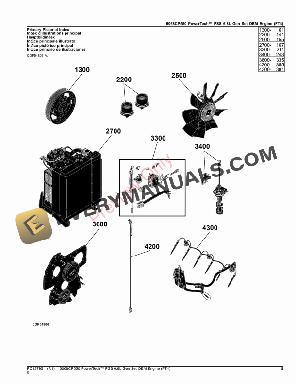 John Deere 6068CP550 PowerTech PSS 6.8L Gen Set OEM Engine (FT4) Parts Catalog PC13795 17APR23 6 John Deere 6068CP550 PowerTech PSS 6.8L Gen Set OEM Engine (FT4) Parts Catalog PC13795 17APR23-5