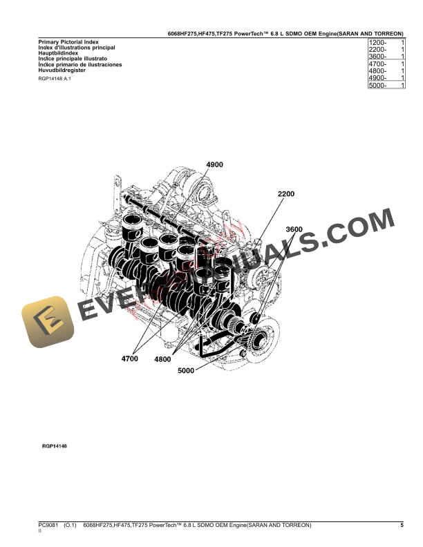 John Deere 6068HF275 PowerTech 6.8 L SDMO OEM Engine Parts Catalog PC9081 17SEP23-5