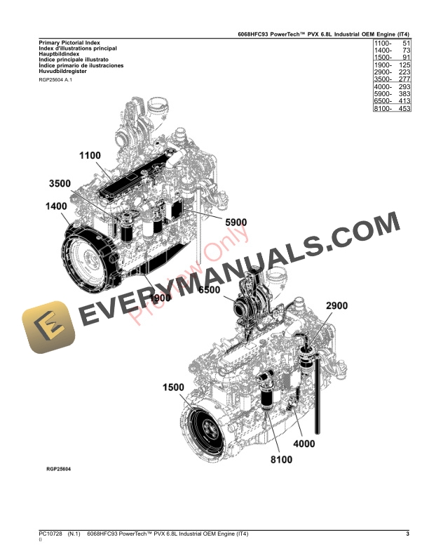 John Deere 6068HFC93 PowerTech PVX 6.8L Industrial OEM Engine (IT4) Parts Catalog PC10728 12NOV23 4 John Deere 6068HFC93 PowerTech PVX 6.8L Industrial OEM Engine IT4 Parts Catalog PC10728 12NOV23 3