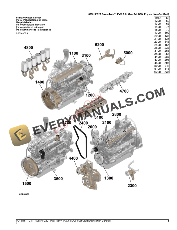 John Deere 6068HFG20 PowerTech PVX 6.8L Gen Set OEM Engine (Non Parts Catalog PC13115 19SEP23 4 John Deere 6068HFG20 PowerTech PVX 6.8L Gen Set OEM Engine (Non Parts Catalog PC13115 19SEP23-3