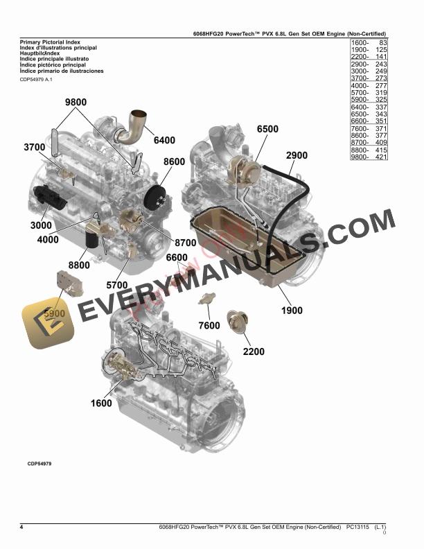 John Deere 6068HFG20 PowerTech PVX 6.8L Gen Set OEM Engine (Non Parts Catalog PC13115 19SEP23 5 John Deere 6068HFG20 PowerTech PVX 6.8L Gen Set OEM Engine (Non Parts Catalog PC13115 19SEP23-4