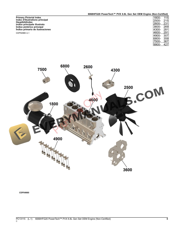John Deere 6068HFG20 PowerTech PVX 6.8L Gen Set OEM Engine (Non Parts Catalog PC13115 19SEP23 6 John Deere 6068HFG20 PowerTech PVX 6.8L Gen Set OEM Engine (Non Parts Catalog PC13115 19SEP23-5