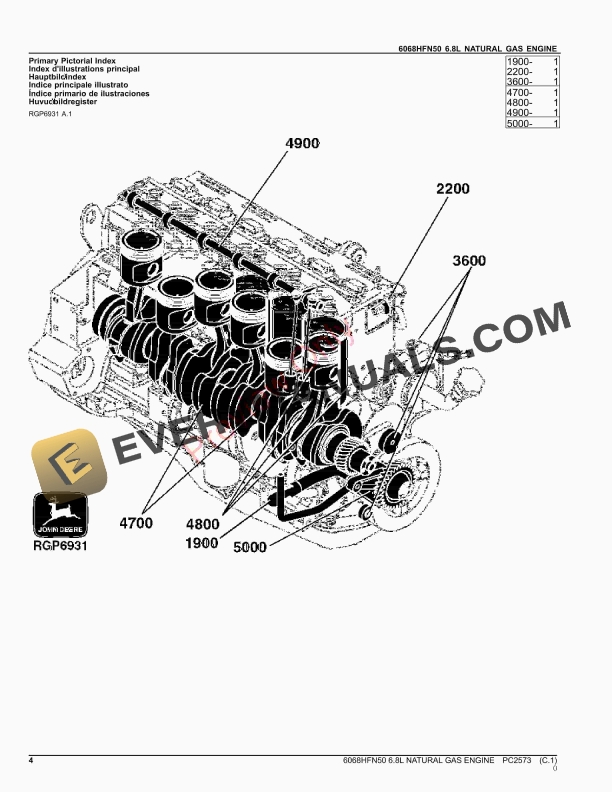 John Deere 6068HFN50 NATURAL GAS ENGINE Parts Catalog PC2573 17AUG23-4